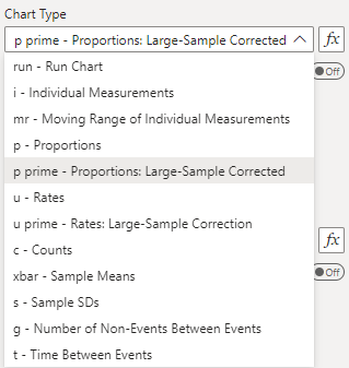 pp Chart Type